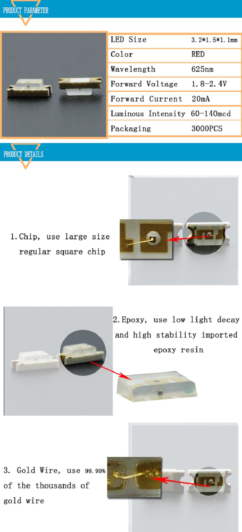 smd 3216 led